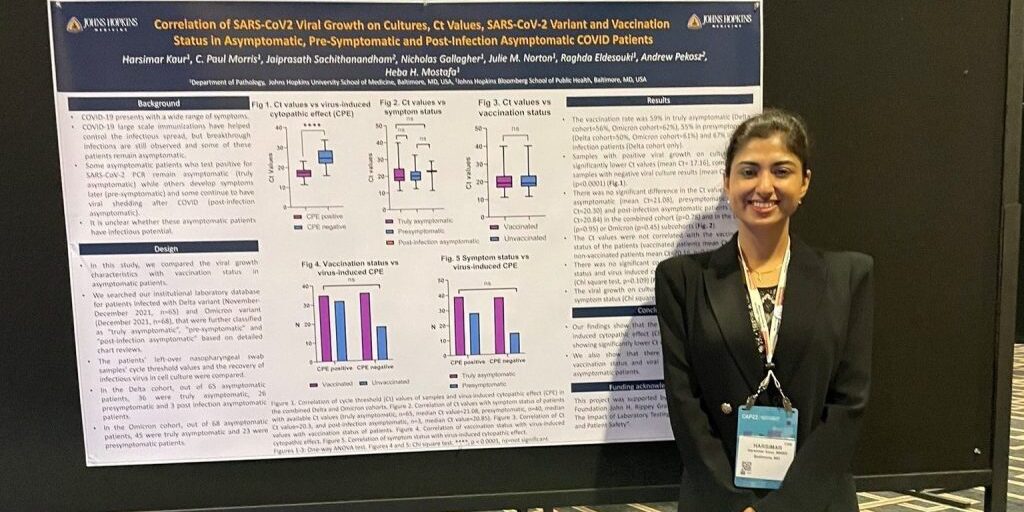 2021 Rippey grant recipient Harsimar Kaur, MBBS, presenting abstract at CAP22.